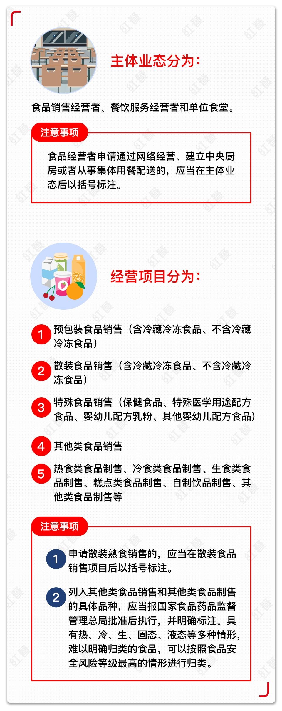 食品经营许可证办理流程,办理食品经营许可证