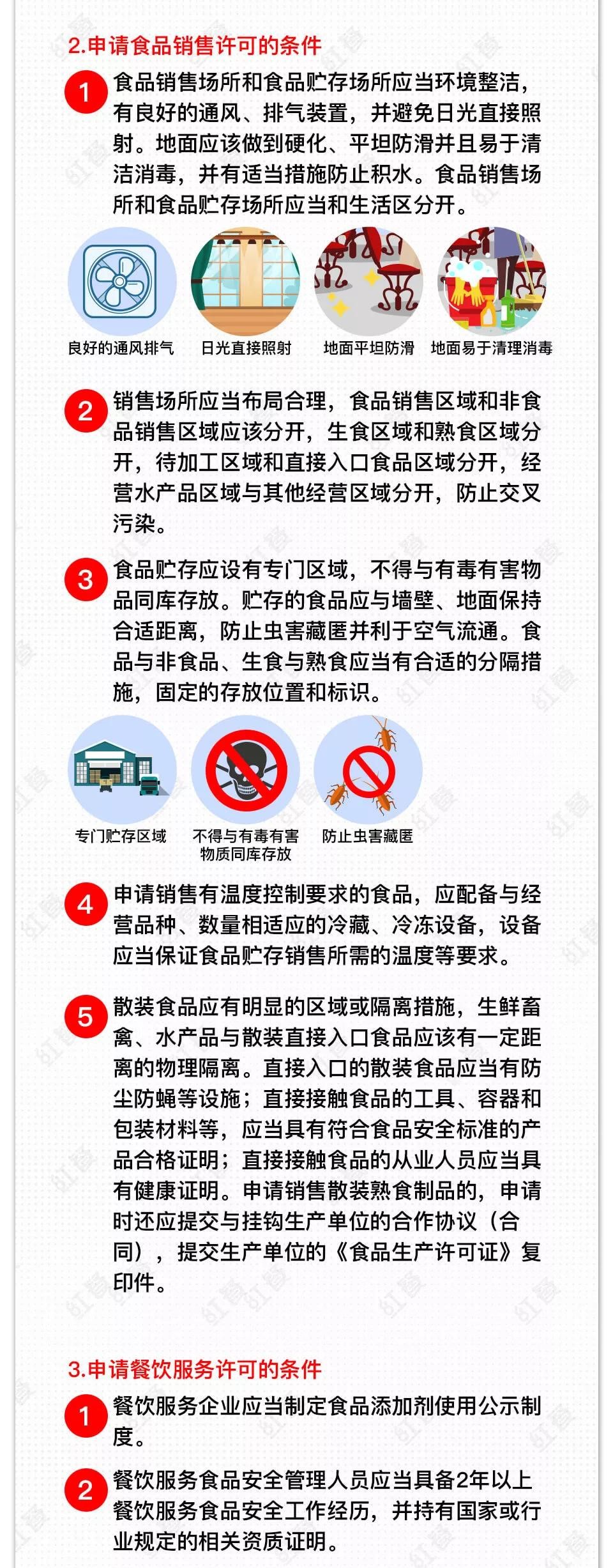 食品经营许可证办理流程,办理食品经营许可证