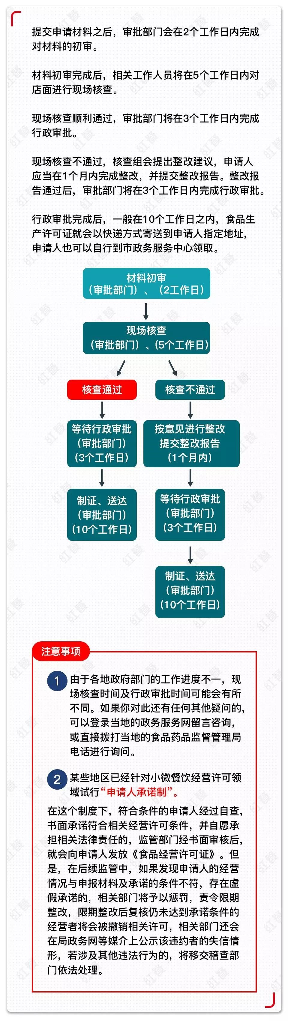 食品经营许可证办理流程,办理食品经营许可证