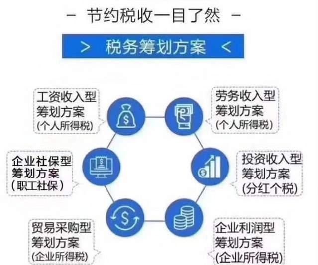 注册公司好？还是注册个体户好？